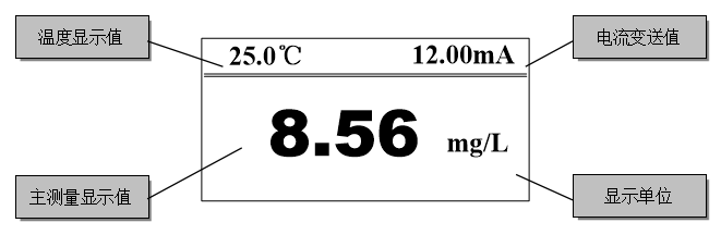 MIK-DO530-doXSP.png