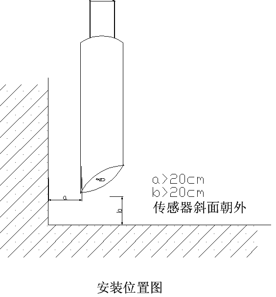 MLSS濁度儀 傳感器安裝位置.png