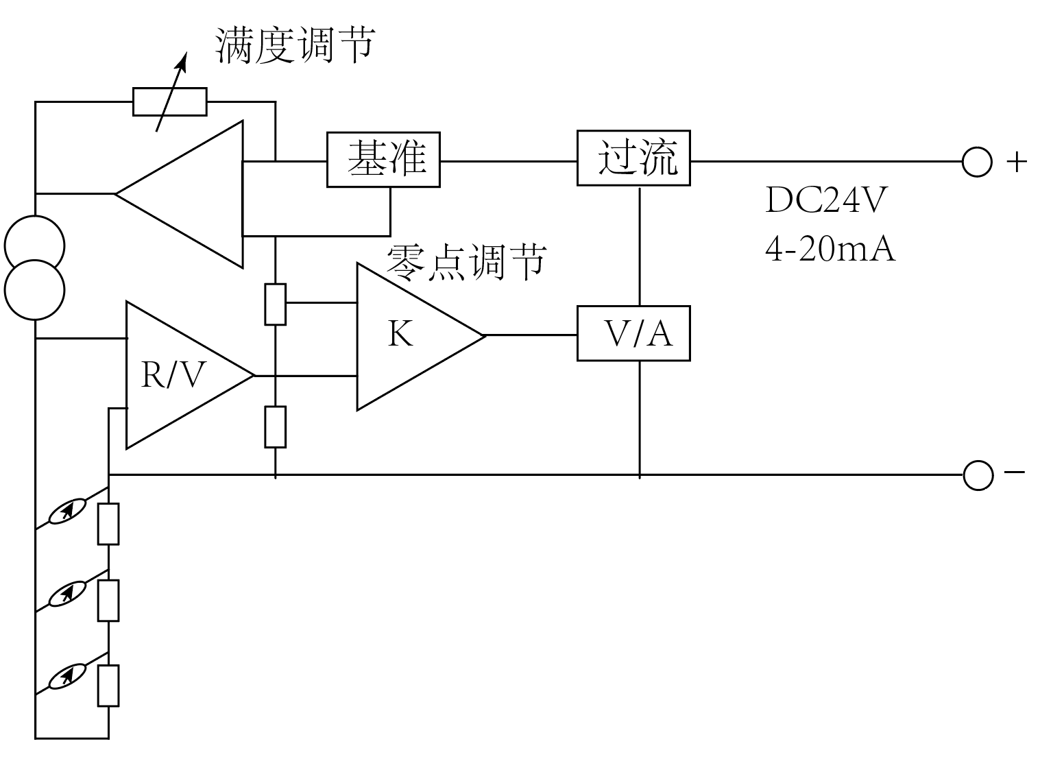 浮球液位計原理.png