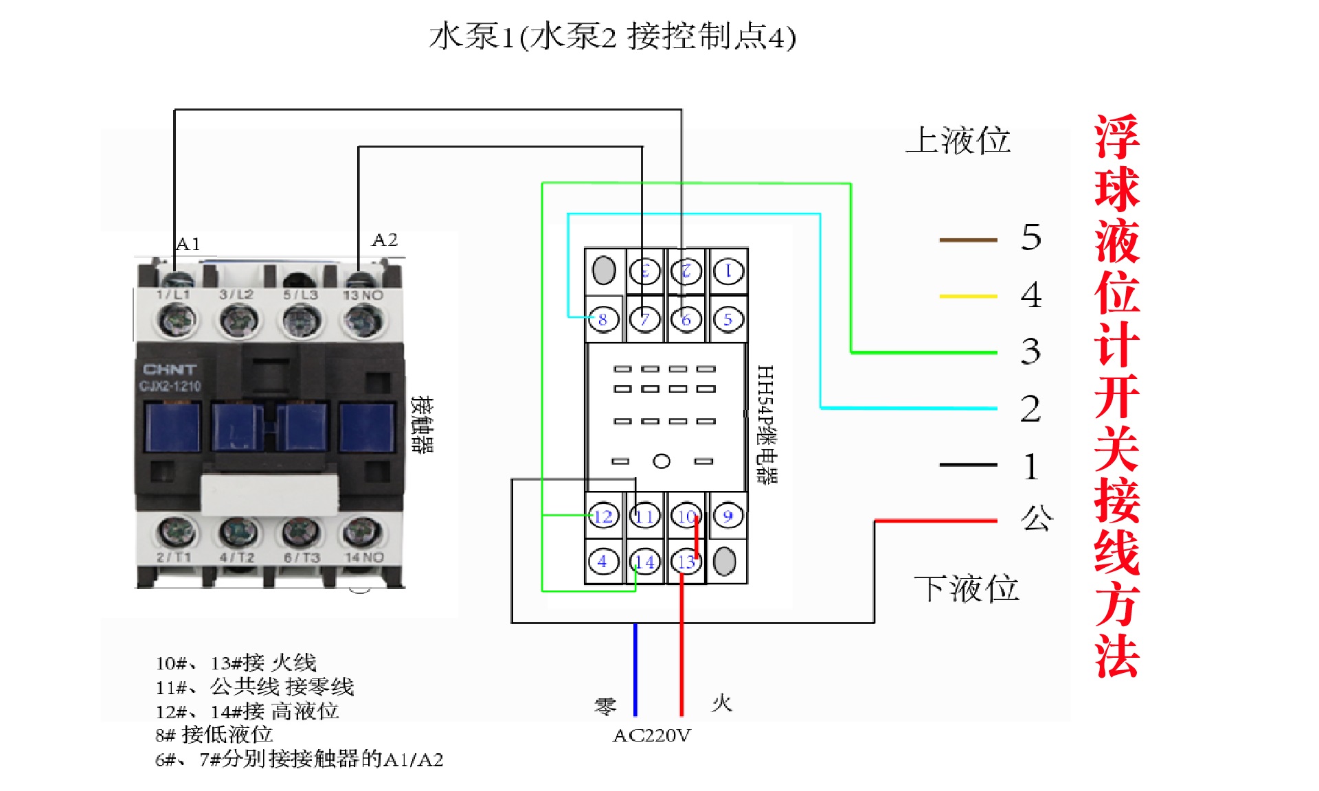 浮球液位開關(guān)接線