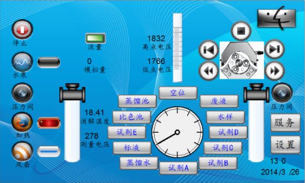 水質(zhì)檢測儀-服務(wù)功能測試原理方法說明(圖4)